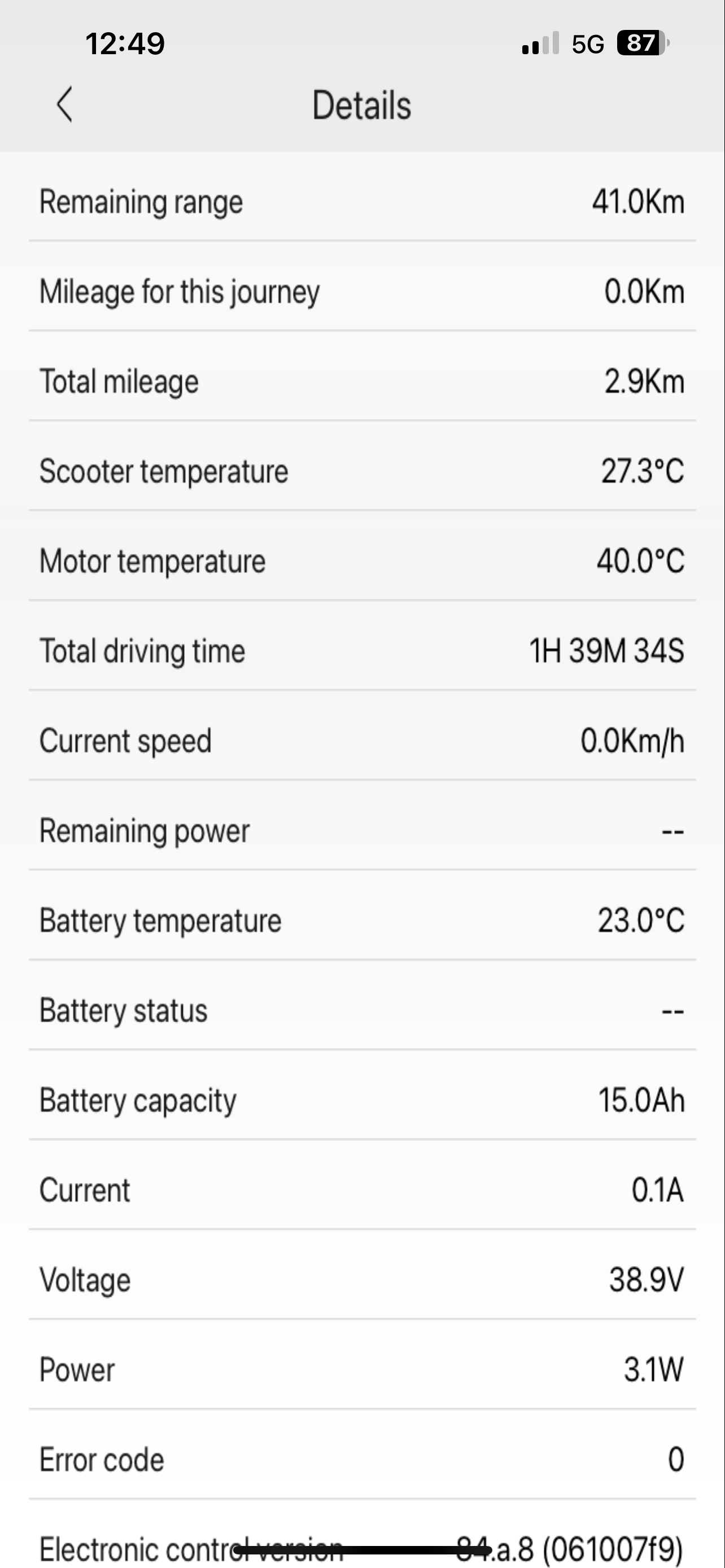 E-Wheels app &ndash; oversiktspanel